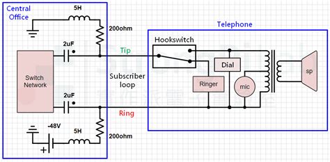 電話原理圖